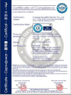 CE certificate