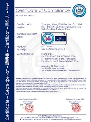 CE certificate